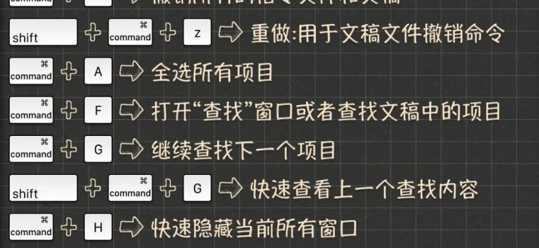 電腦刪除的文件怎么恢復(fù)桌面(電腦刪除的文件怎么恢復(fù)桌面快捷鍵)